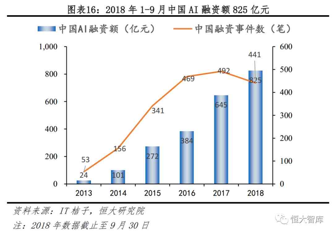 最新,最新科技趋势及其对社会的影响