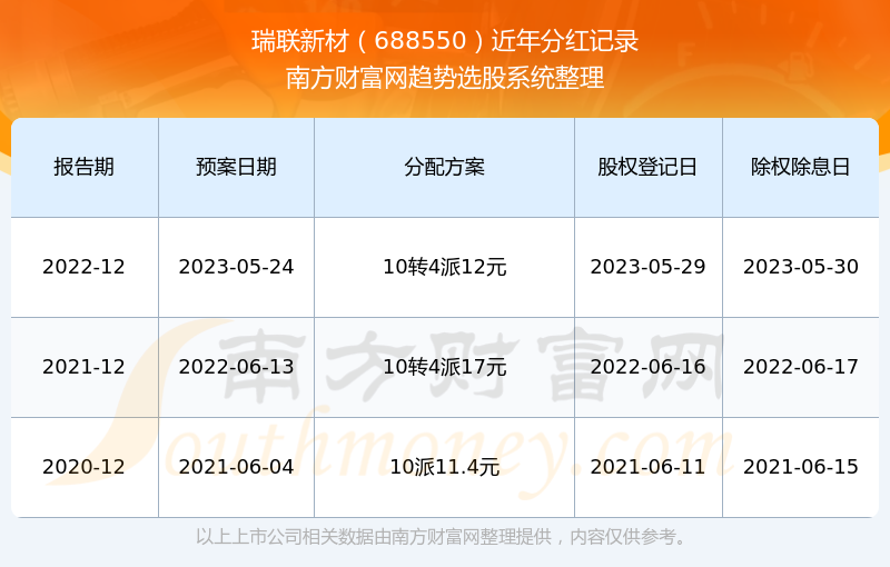 新澳2024正版资料免费公开,新澳2024正版资料免费公开，探索与启示