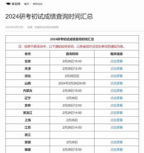 2024新澳最新开奖结果查询,2024新澳最新开奖结果查询——掌握最新动态，轻松赢大奖