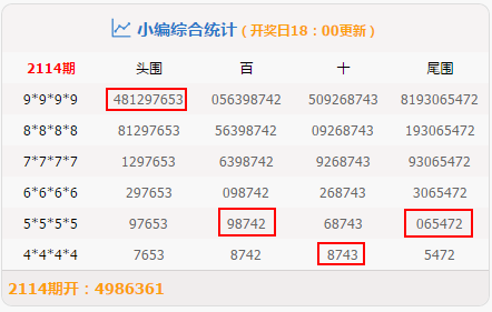 7777788888马会传真,揭秘数字组合背后的神秘面纱，马会传真与数字7777788888的奇妙缘分