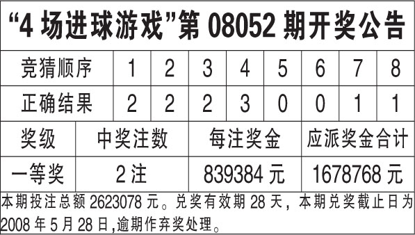 澳门六开奖结果2023开奖记录查询网站,澳门六开奖结果查询与合法性问题探讨