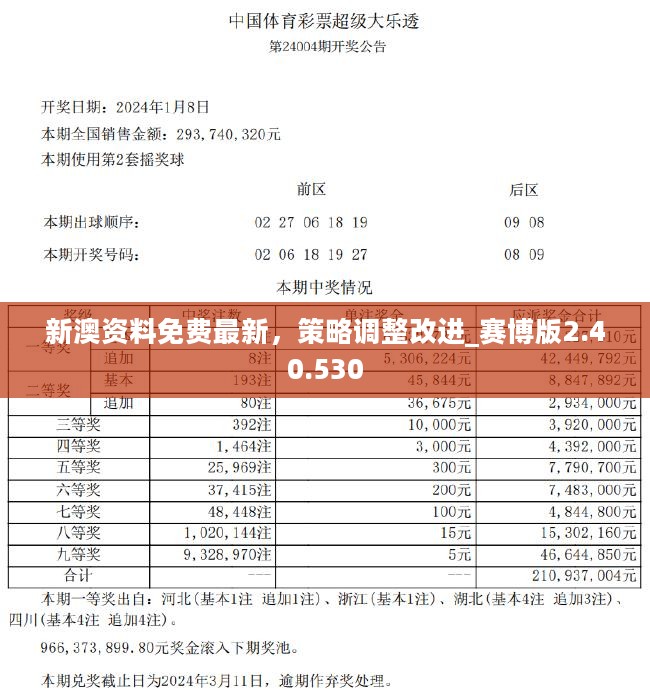 新澳精选资料免费提供,新澳精选资料免费提供，探索知识的宝库