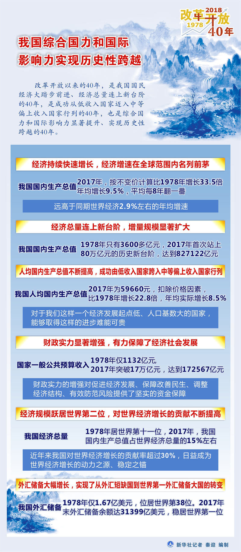 2024香港历史开奖记录,揭秘2024年香港历史开奖记录，数据与文化的交融