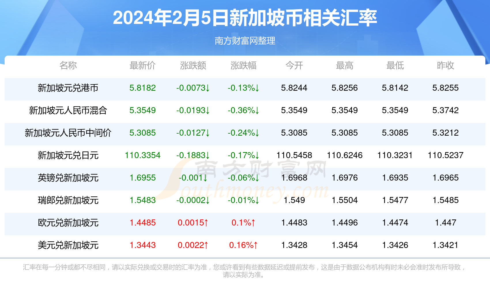 2024新澳历史开奖记录香港开,探索新澳历史开奖记录与香港开彩文化交融的奥秘（2024年展望）