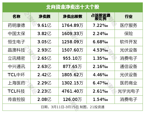 新澳内部资料精准一码波色表,新澳内部资料精准一码波色表的真相与警示——揭露犯罪行为的危害与后果