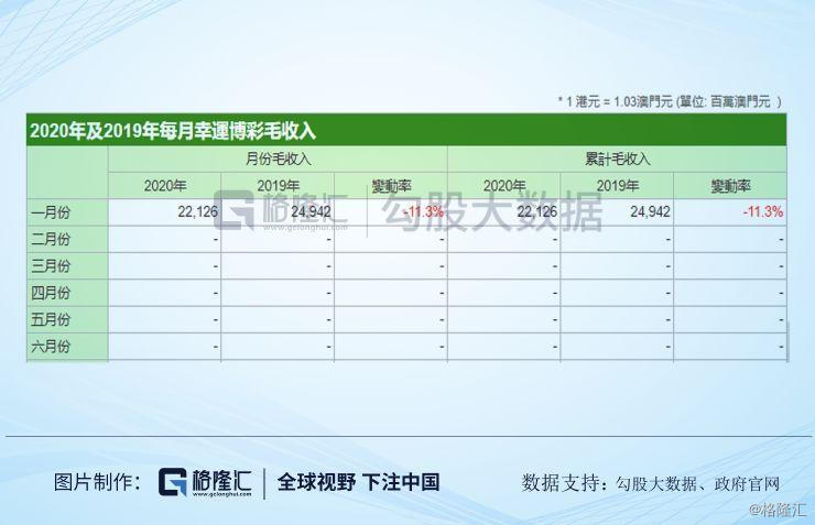 今晚澳门三肖三码开一码】,今晚澳门三肖三码开一码，揭示赌博背后的真相与风险