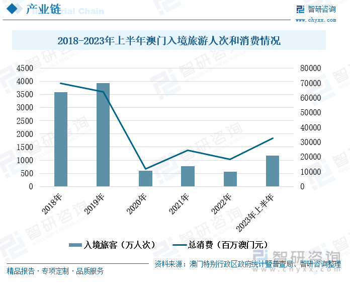 2024年新澳门天天彩开彩结果,揭秘澳门天天彩的开彩结果，探索背后的秘密与未来展望（2024年）