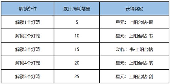 2024免费资料精准一码,关于2024免费资料精准一码的全面解析与深度探讨