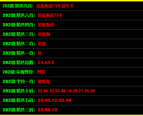 最准一码一肖100%凤凰网,关于最准一码一肖100%凤凰网的真相揭示与违法犯罪问题探讨