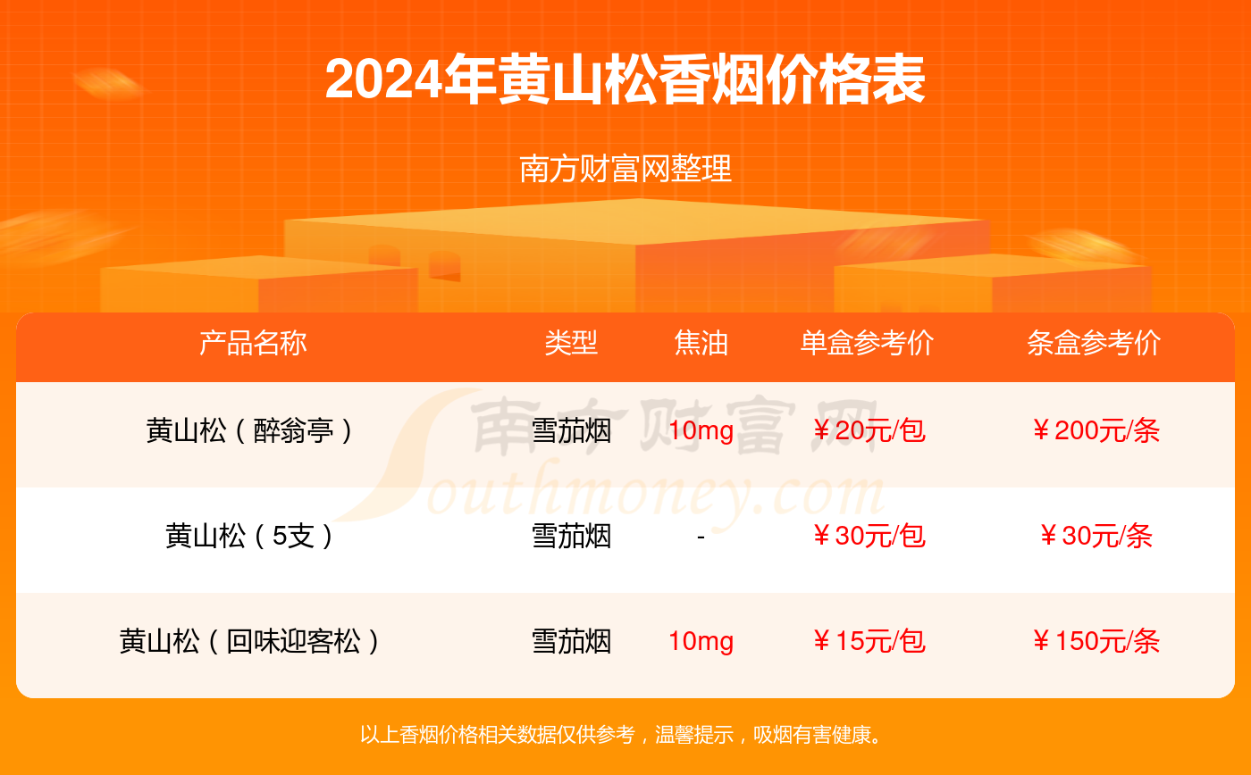 管家婆一码一肖100%,管家婆一码一肖的独特魅力与精准预测——揭秘背后的秘密故事