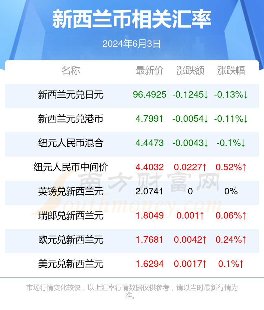 2024年新澳门天天开奖免费查询,警惕虚假信息，关于新澳门天天开奖免费查询的真相与风险