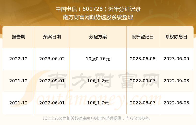 2024新奥历史开奖记录香港,揭秘香港新奥历史开奖记录，探寻未来的幸运之门（2024年展望）