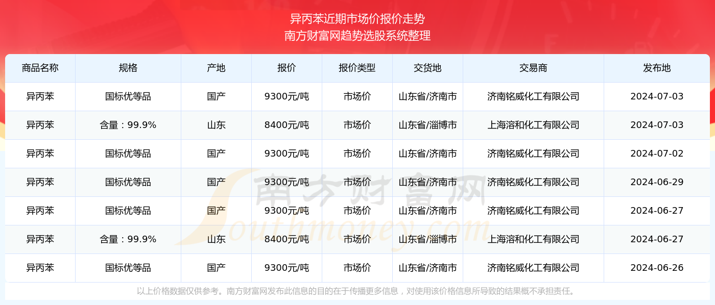 2024新奥精准资料免费大全078期,揭秘2024新奥精准资料免费大全第078期，全方位解读与深度探索