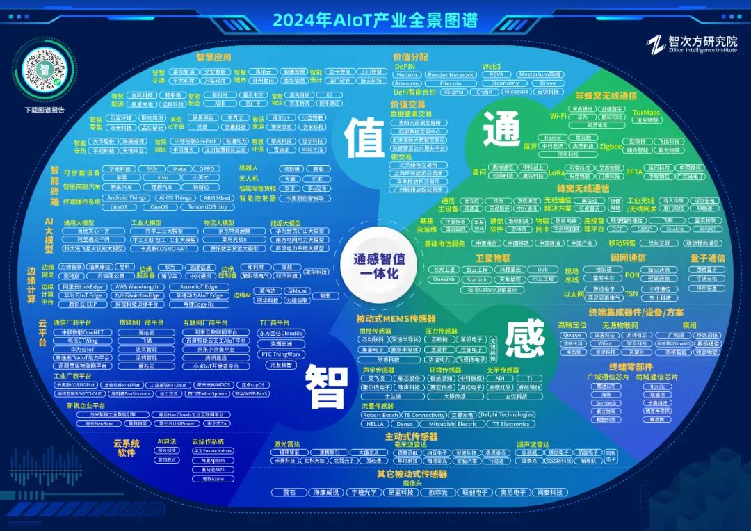 最新今天全国联销图2024,最新今天全国联销图2024，洞悉未来市场趋势与机遇