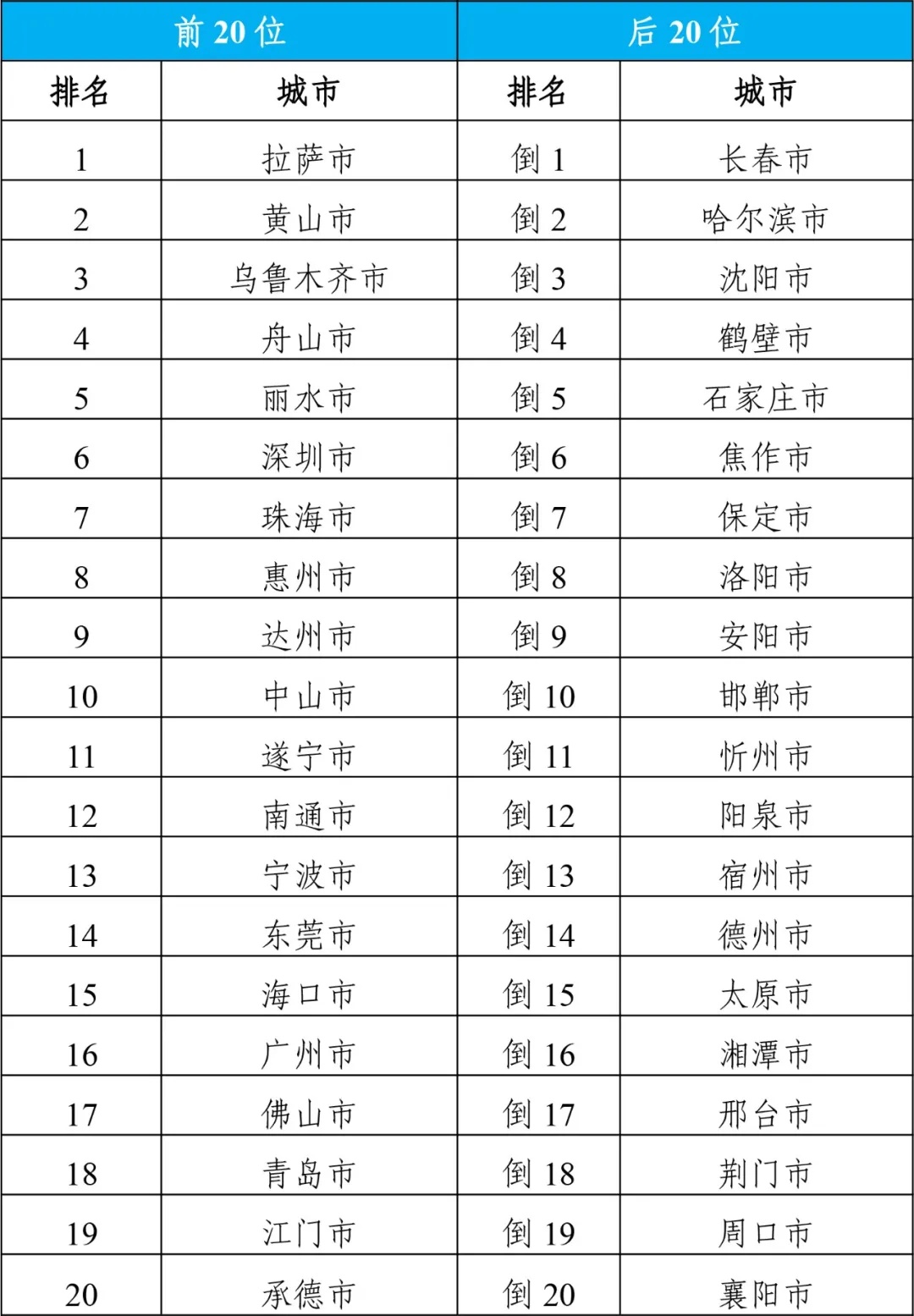 2024年澳门历史记录,澳门历史记录之2024年
