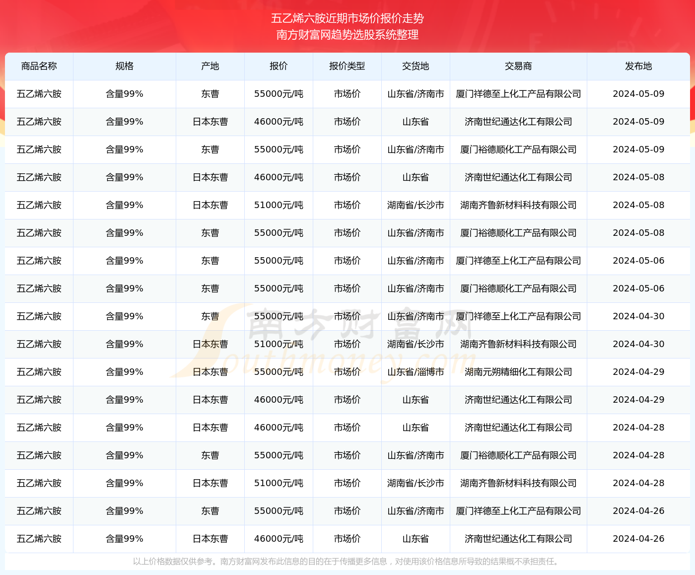 澳门六开奖结果2024开奖今晚,澳门六开奖结果2024年今晚开奖分析