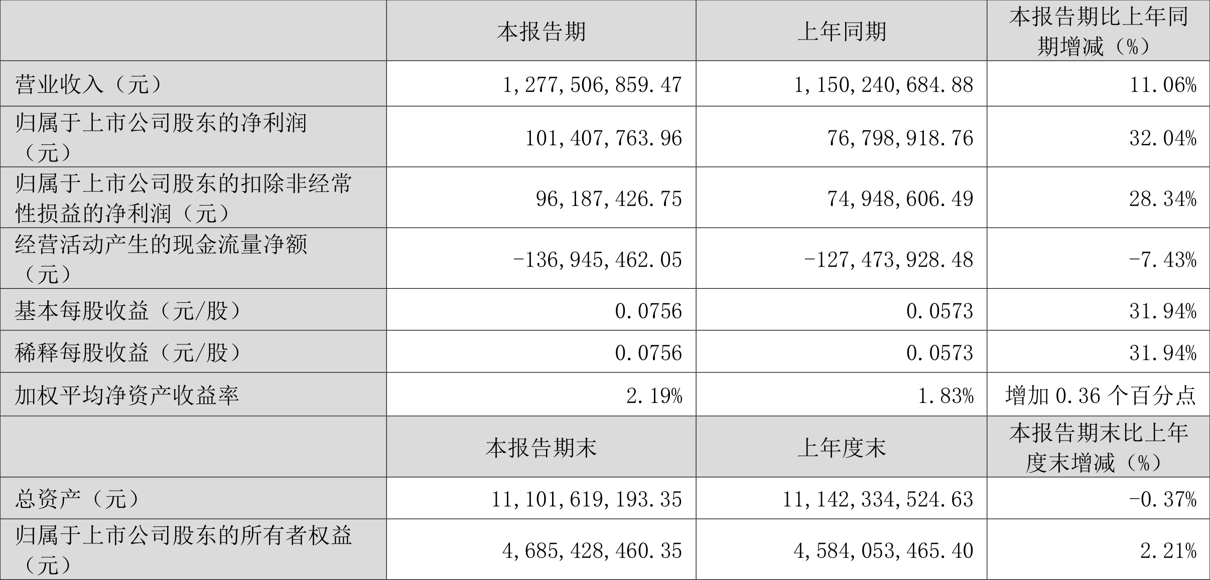 澳门六和彩资料查询2024年免费查询01-32期,澳门六和彩资料查询2024年免费查询，揭秘彩票背后的故事与最新动态（第01-32期分析）