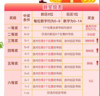 新澳天天开奖资料大全1038期,新澳天天开奖资料大全第1038期，警惕背后的犯罪风险