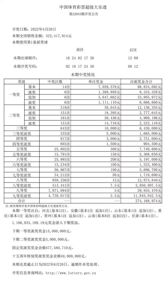 2024新奥彩开奖结果记录,揭秘新奥彩开奖结果记录，一场期待与惊喜的盛宴（XXXX年XX月XX日回顾）