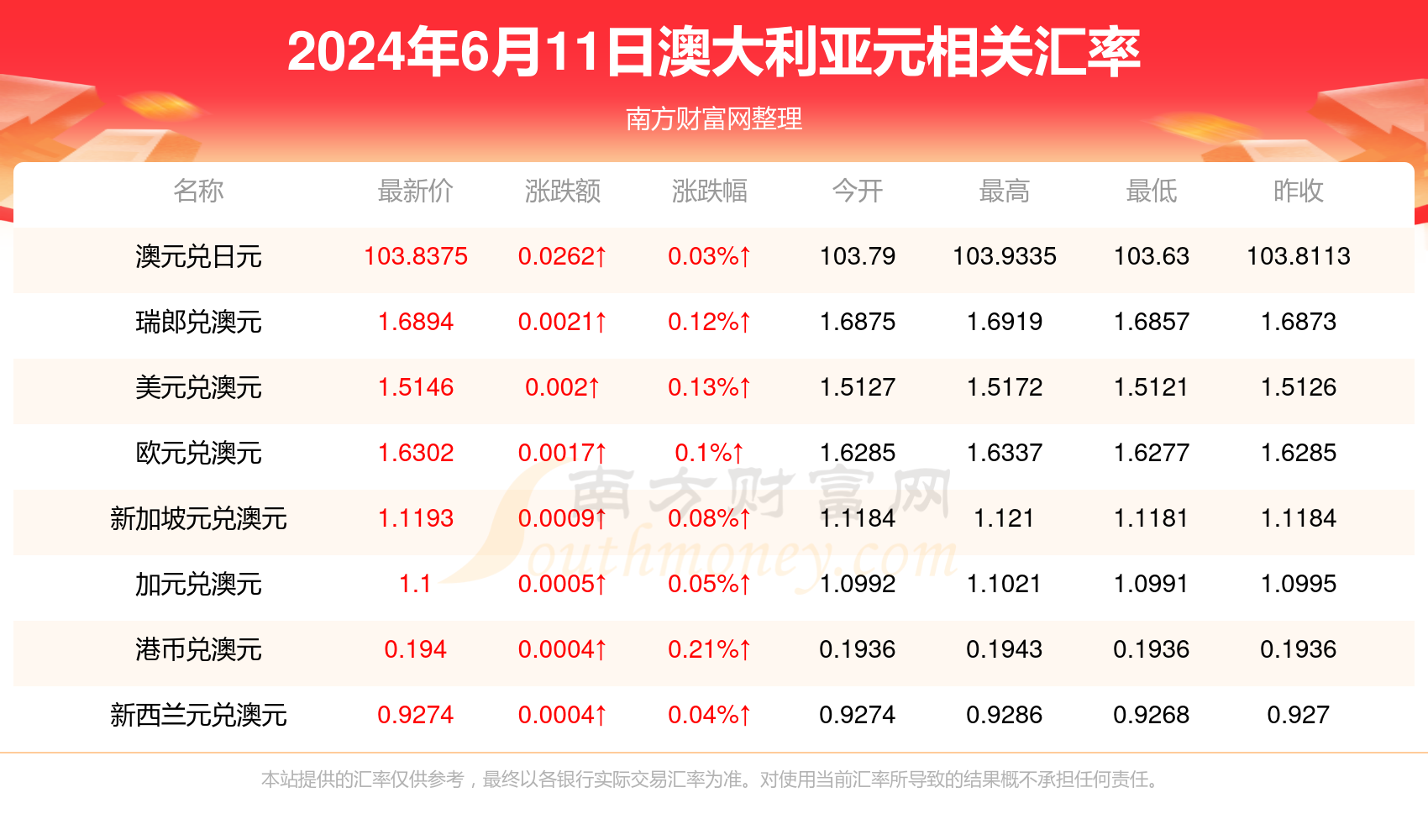 2024新奥历史开奖记录香港,揭秘香港新奥历史开奖记录，一场时代的盛宴与未来的展望