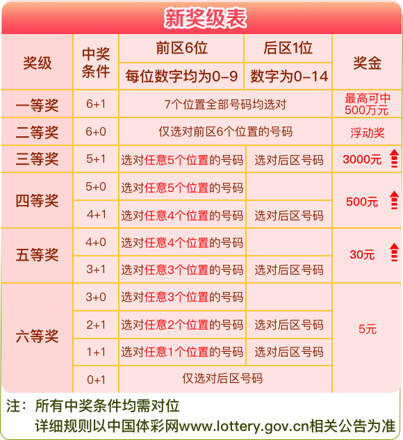 2024新澳门天天开奖攻略,关于新澳门天天开奖的合法参与与攻略（警惕违法犯罪风险）
