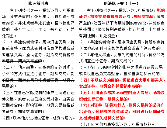 三肖必中三期必出资料,三肖必中三期必出资料——揭示犯罪行为的真相与警示社会
