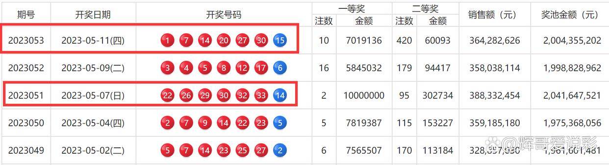 新澳门王中王100%期期中,新澳门王中王，揭秘期期中的秘密