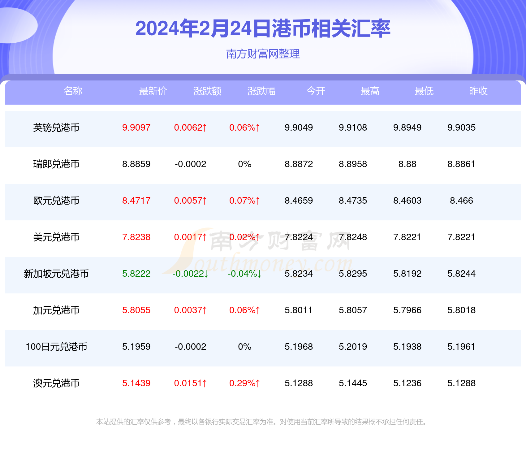 2024香港历史开奖记录,揭秘香港历史开奖记录，探寻2024年之前的彩票奥秘