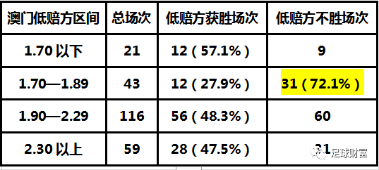 2024新澳门今天晚上开什么生肖,关于新澳门今晚开什么生肖的预测与探讨