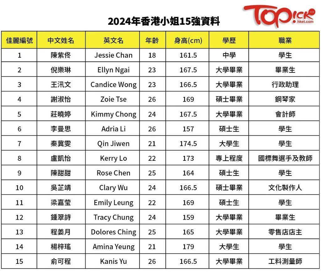 香港最准的资料免费公开150,香港最准的资料免费公开，深度探索与解读