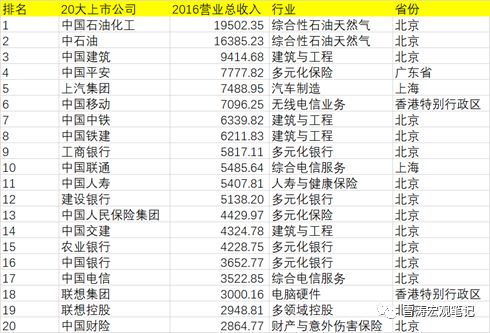 技术咨询 第123页