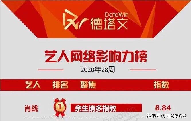 77778888管家婆必开一肖,探索神秘的数字组合，7777与8888在管家婆中的独特意义与预测未来生肖之秘