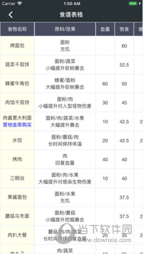 信息咨询服务 第121页