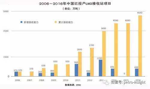 2024新澳彩免费资料,探索未来彩票世界，2024新澳彩免费资料