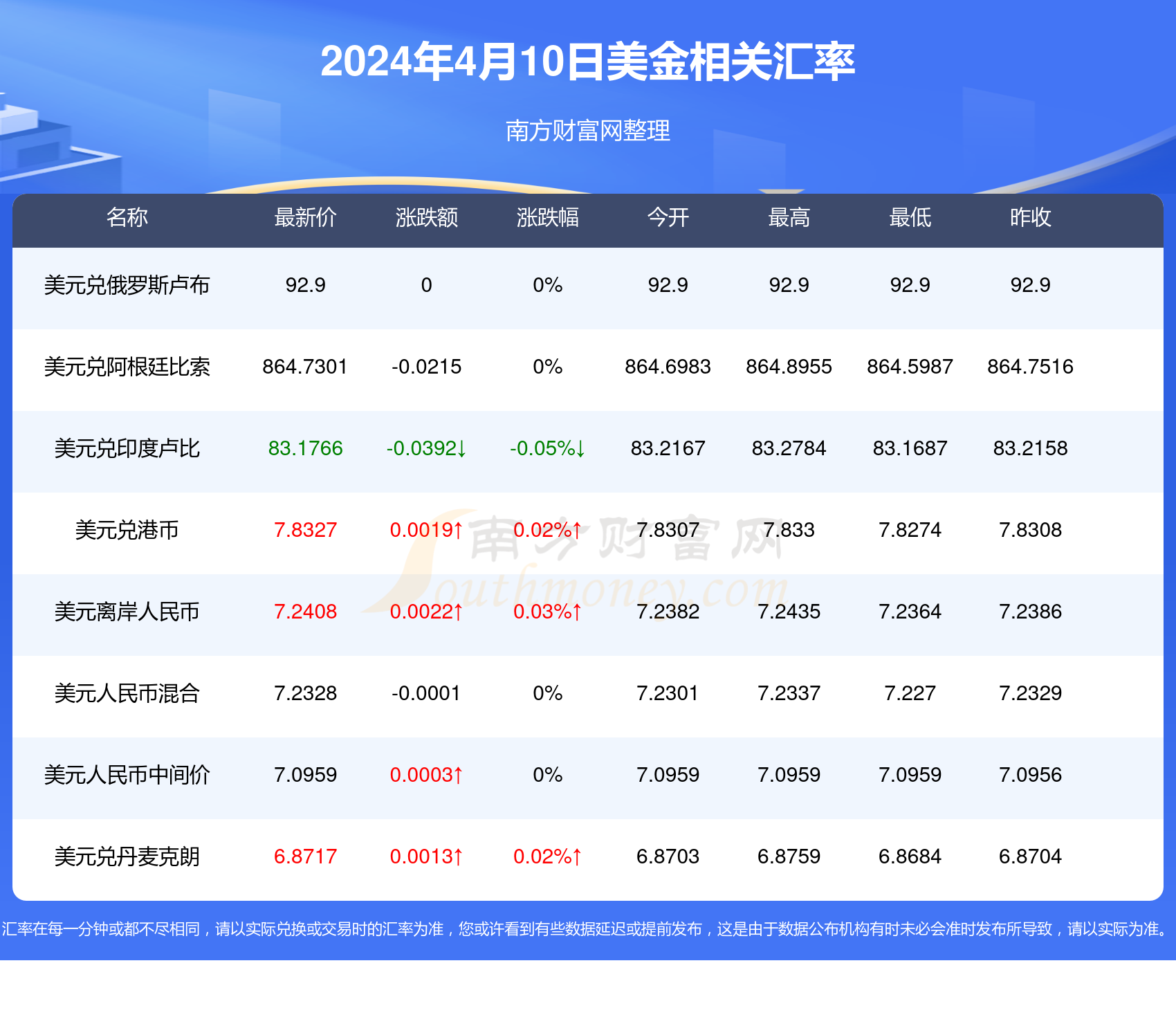 2024新澳最新开奖结果查询,2024新澳最新开奖结果查询——掌握最新动态，赢在起跑线