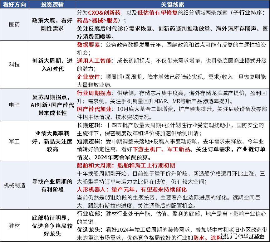 2024一肖一码100精准大全,关于一肖一码与精准预测的未来探索——以2024年为例