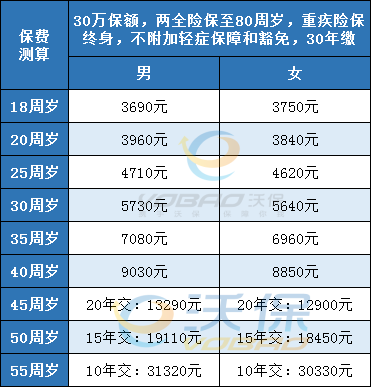管家婆一票一码100正确,管家婆一票一码，百分之百正确的财务管理之道