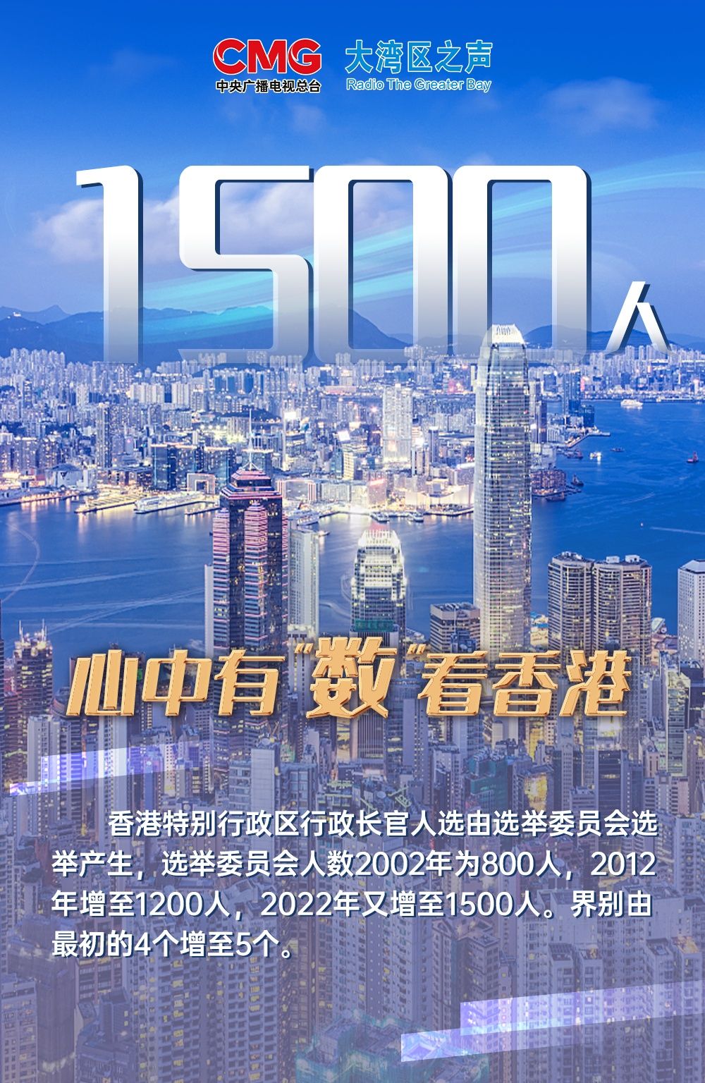 2024年香港正版资料免费大全,探索香港，2024年正版资料免费大全