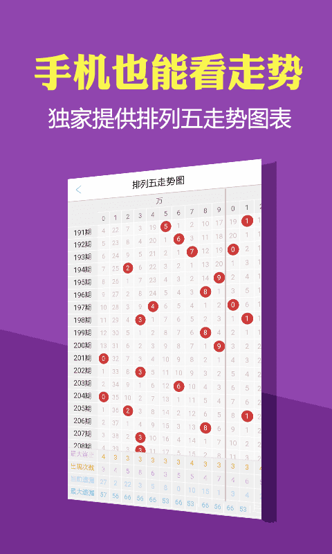 管家婆100%中奖,揭秘管家婆彩票秘籍，百分之百中奖的奇迹？