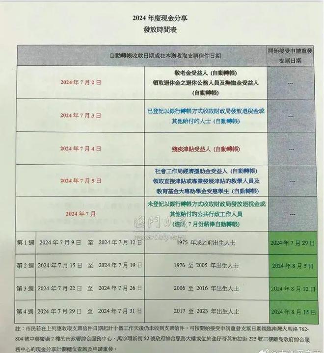 澳门传真澳门正版传真,澳门传真与澳门正版传真，犯罪行为的探讨