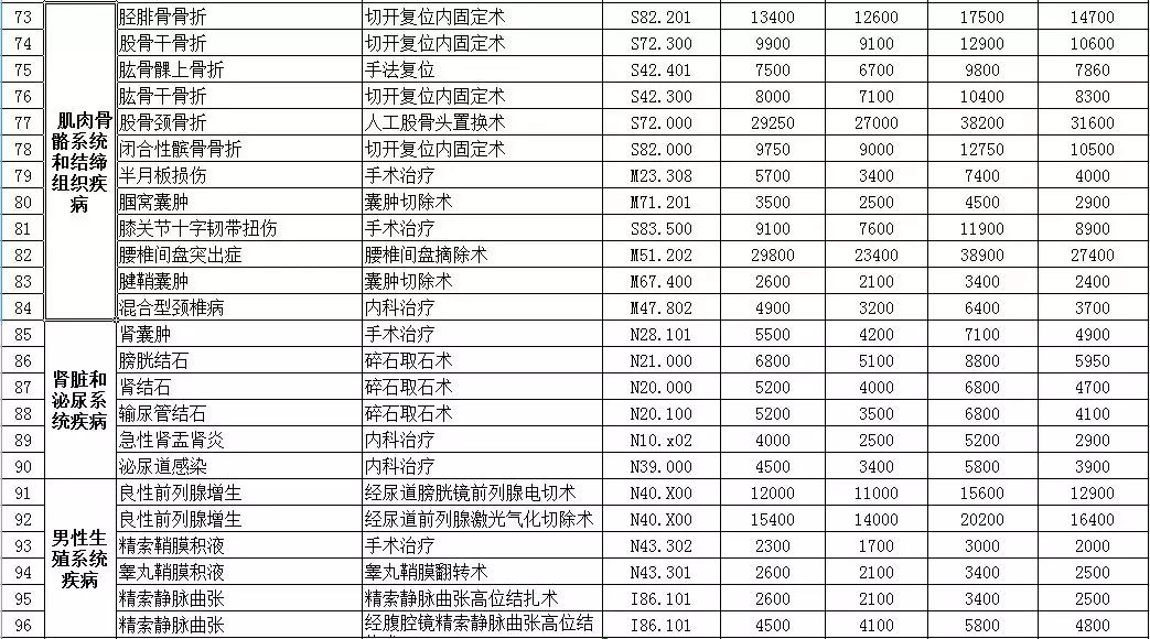 澳门一码一肖100准资料大全,澳门一码一肖100准资料大全——揭示背后的风险与警示