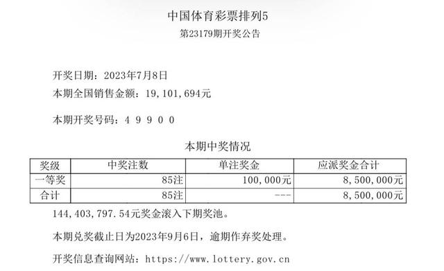 技术开发 第107页