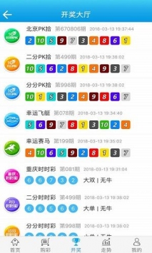 技术咨询 第113页