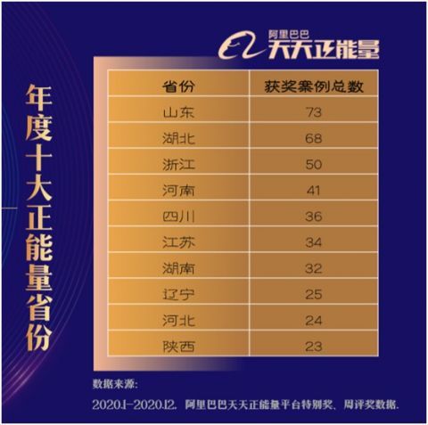 2024天天彩全年免费资料,探索2024天天彩全年免费资料的无限可能