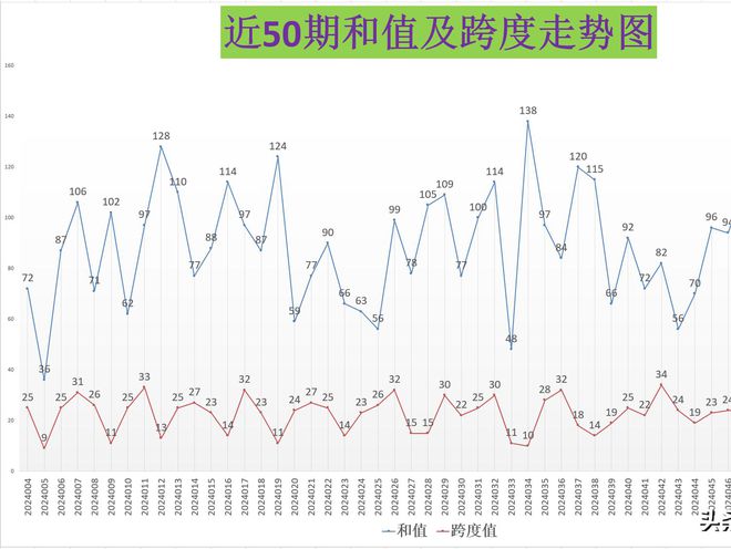 澳门今晚开特马 开奖结果走势图,澳门今晚开特马，开奖结果走势图与违法犯罪问题探讨