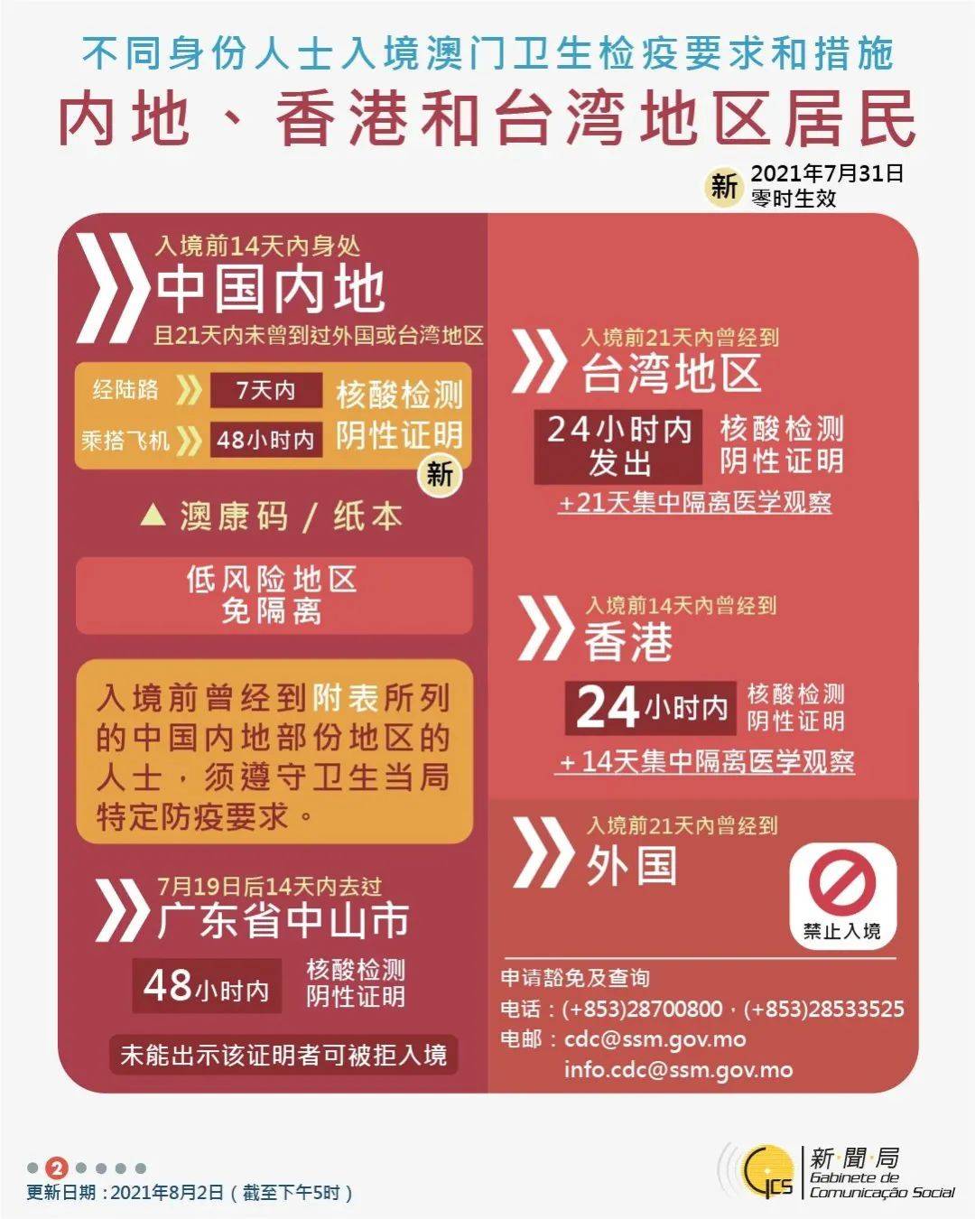 新2o24年澳门天天开好彩,新2024年澳门天天开好彩，探索幸运与繁荣的交汇点