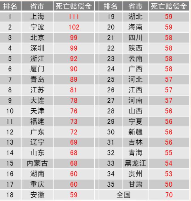 澳门三肖三码精准100%黄大仙,澳门三肖三码精准100%黄大仙与犯罪行为的警示