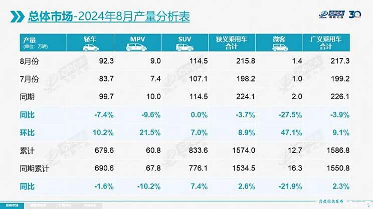 澳门六开奖结果2024开奖今晚,澳门六开奖结果2024年今晚开奖分析预测