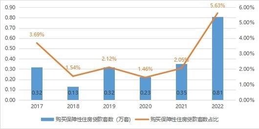 广东省的住房公积金,广东省住房公积金制度的发展与影响