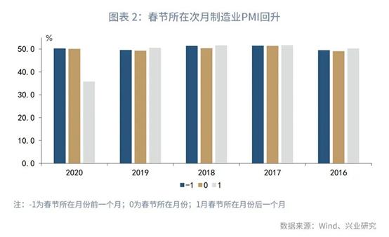 一个月的工作日是多少天,探究一个月的工作日天数，背后的因素与计算方式